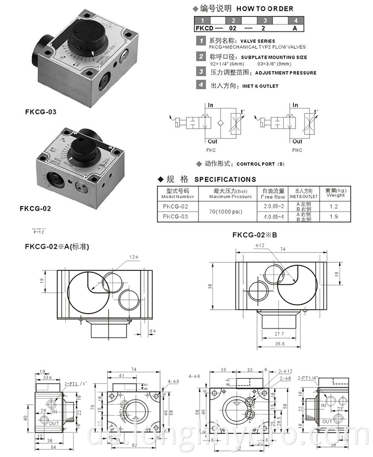  FG FCG Hydraulic Flow Control and Check Valves